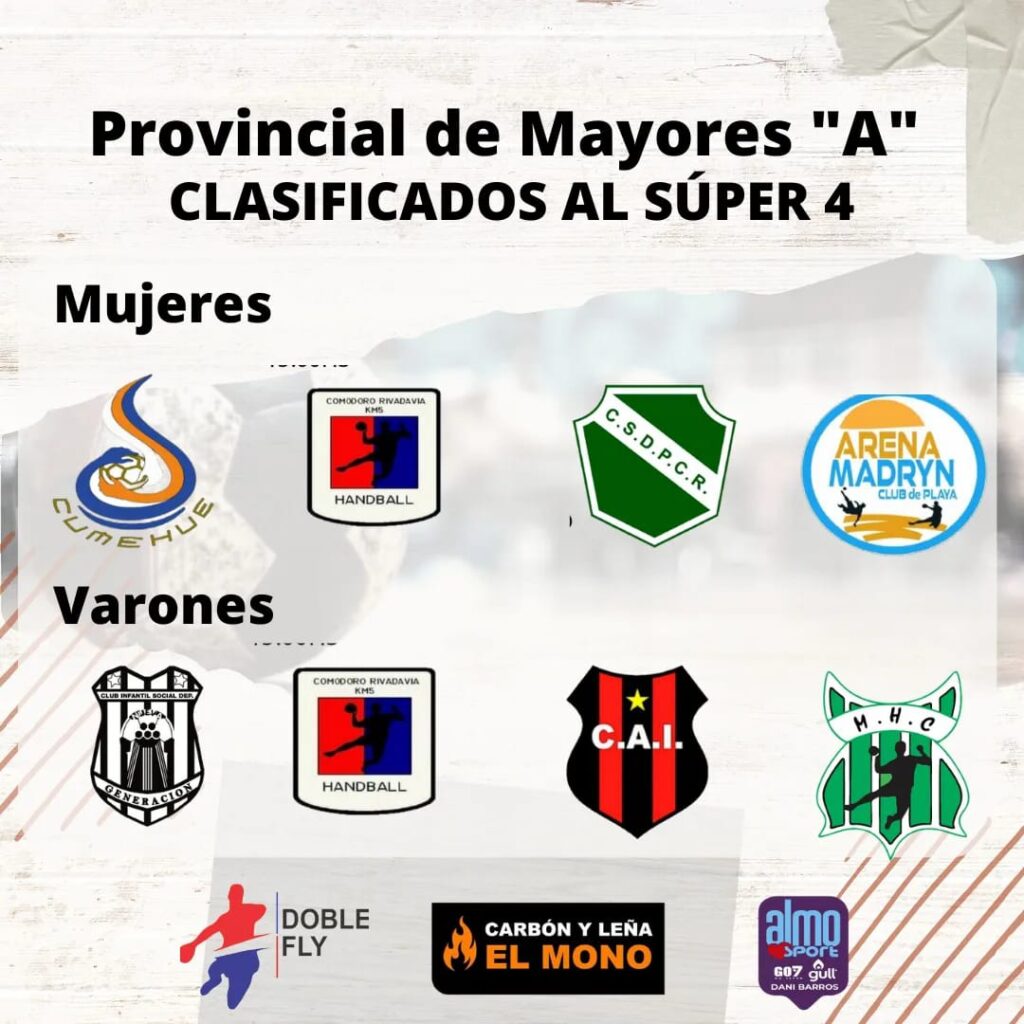 Ya están los cuatro equipos en ambas ramas para el Súper 4