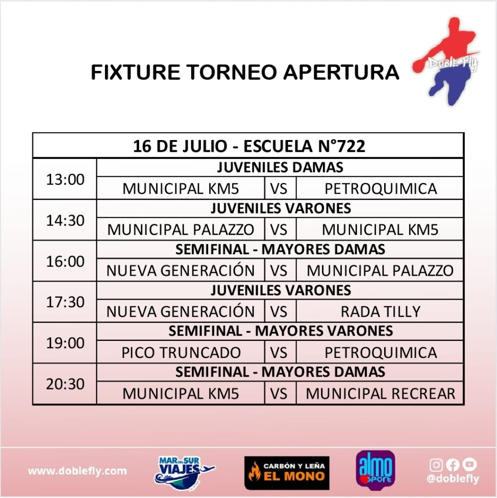 La Asociación Comodorense no para en las vacaciones de invierno